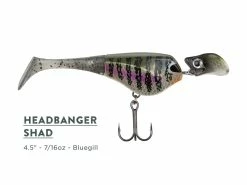 Discount ⌛ Karl's Fishing & Outdoors MTB Favorites Kit 🧨