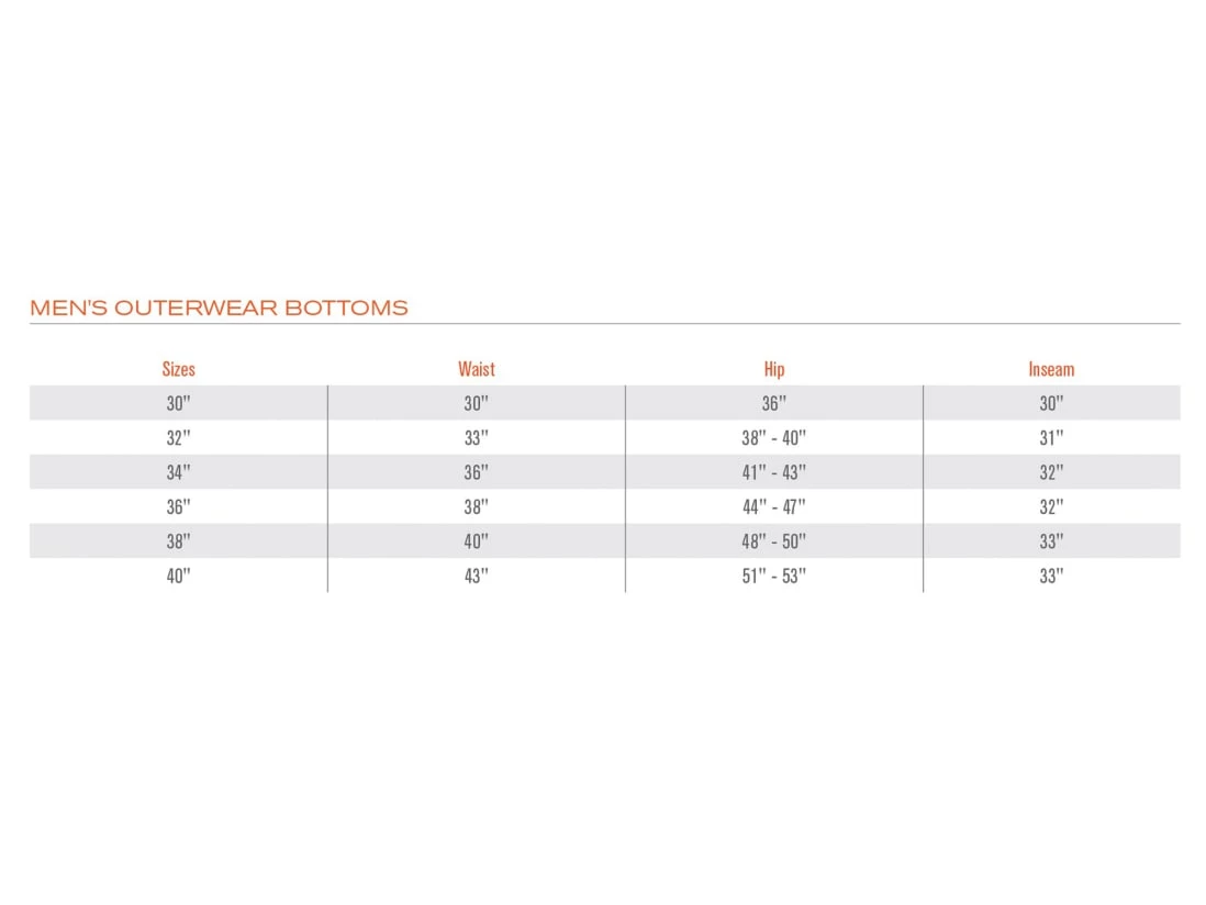 Cheap π Simms CX Bib βοΈ - Image 4
