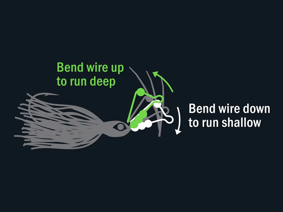 Cheapest 👏 Googan Squad Clickbait® ⭐ - Image 5